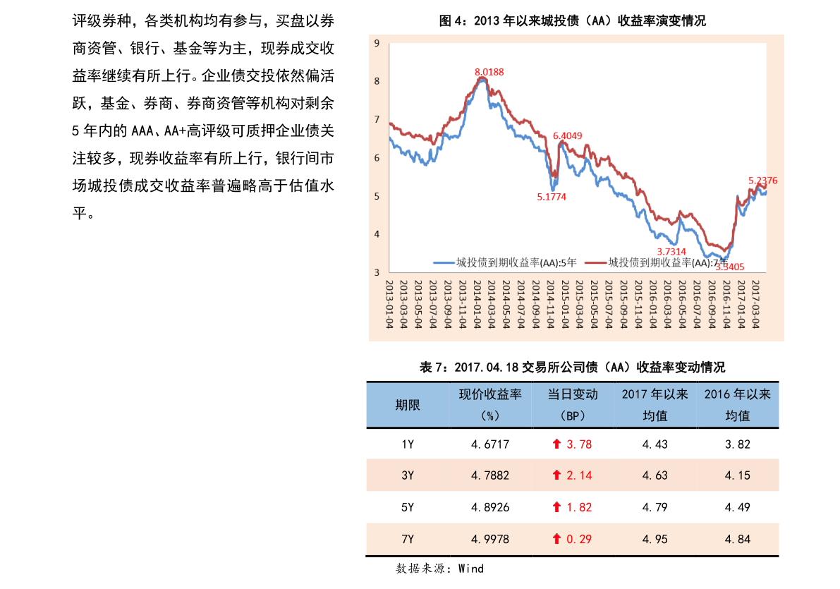 皮革公司（中国十大皮具品牌）(图3)