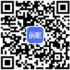 2020年箱包行业市场规模和发展趋势分析 中电竞竞猜官网国增速领先全球【组图】(图6)