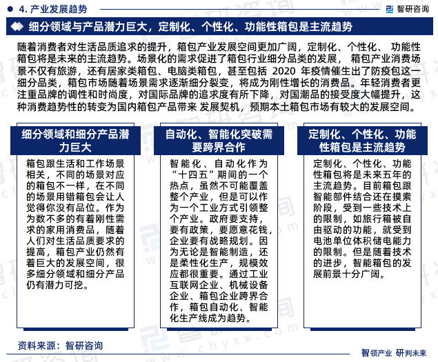 中国箱包行业市场集中度、企业竞争格局分析报告(图7)