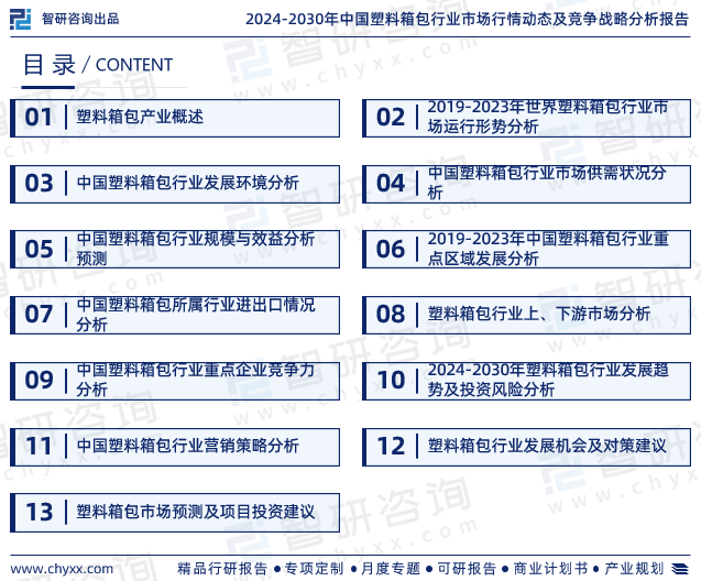 最新！智研咨询重磅发布电竞竞猜官网《2024版中国塑料箱包行业市场研究报告电竞竞猜官网平台(图2)