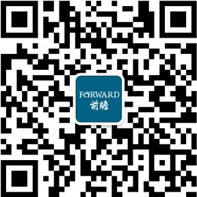 2020年中国箱包行业进出口现状分析 进出口规模均呈现增长态势(图7)