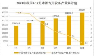 中国箱包行业供需、行业集中度及市场电竞竞猜官网官电竞竞猜官网平台方规模分析(图9)